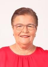 MARIA DE FATIMA NUNES DOS ANJOS
