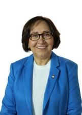 MARIA FÁTIMA DE SOUSA