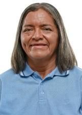 LEIVA MARIA LOPES