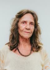 MONICA DA SILVA BICUDO