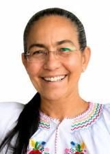 HELOISA HELENA LIMA DE MORAES CARVALHO