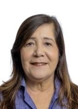 LUZIA CASSIA LOPES DE FIGUEIREDO
